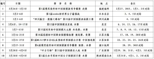 上半场，穆科科伤退，双方互有攻防但均破门乏术。